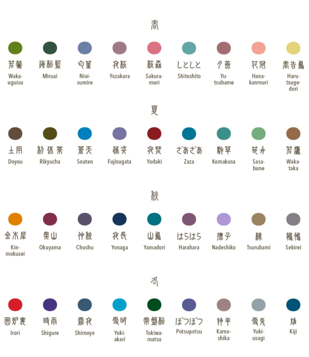 Sailor Atrament Shikiori - - Chushu 20 ml > Atramenty