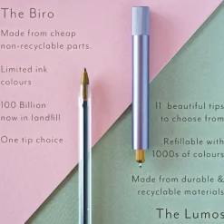 Tom's Studio Cienkopis Lumos Mini - - Blush