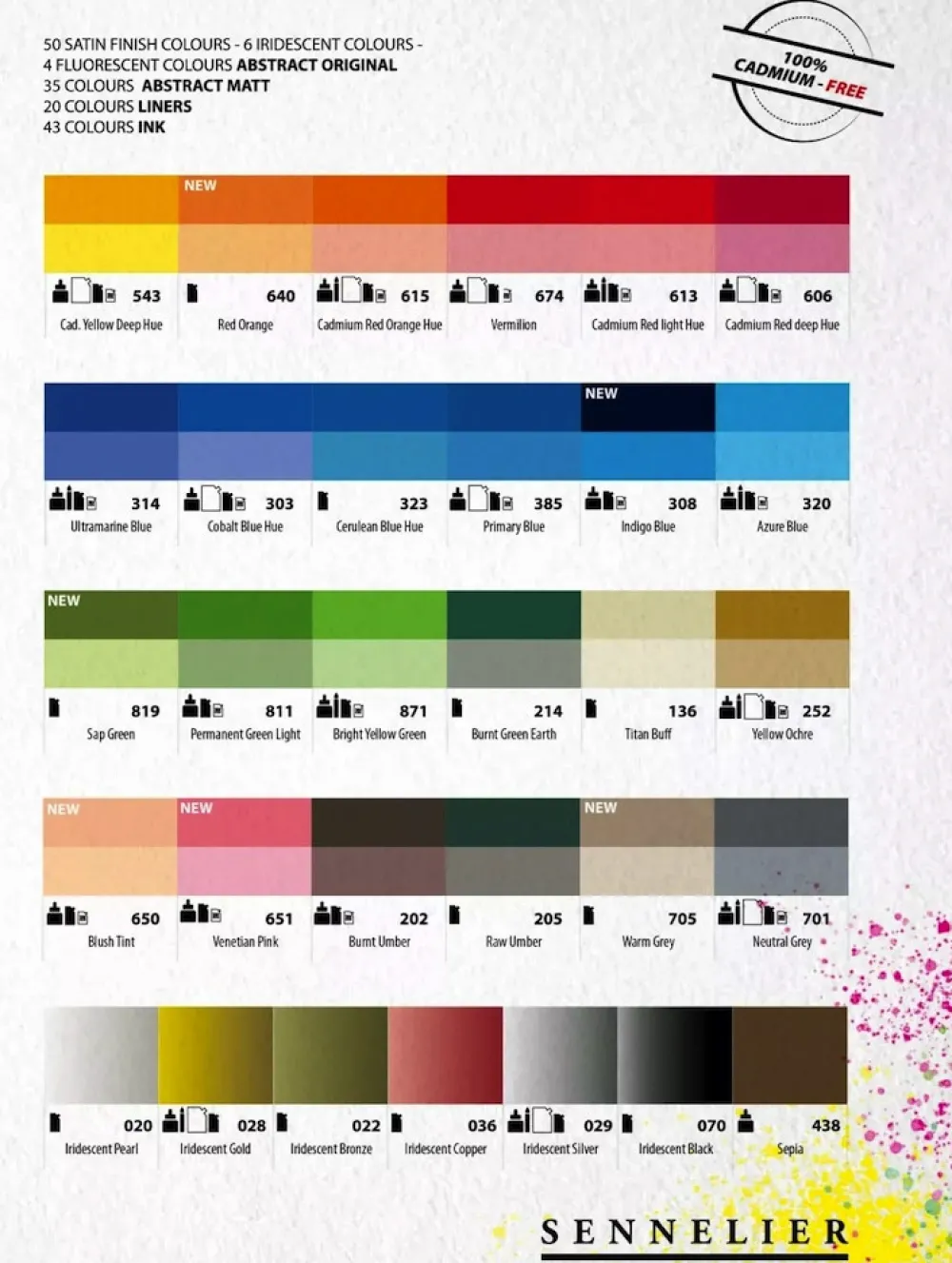Sennelier Farba akrylowa Abstract - - 574 Primary Yellow 60 ml