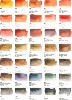 Roman Szmal Farba akwarelowa Aquarius - - 219, Błękit pruski, kostka