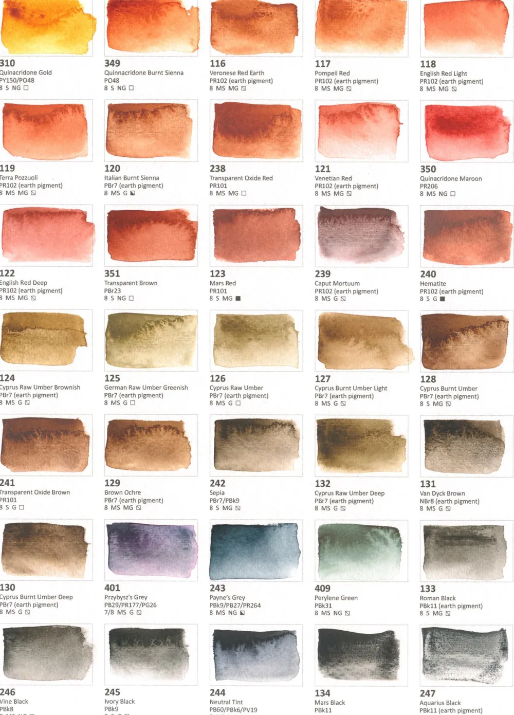 Roman Szmal Farba akwarelowa Aquarius - - 375, Perylene Red Deep, kostka
