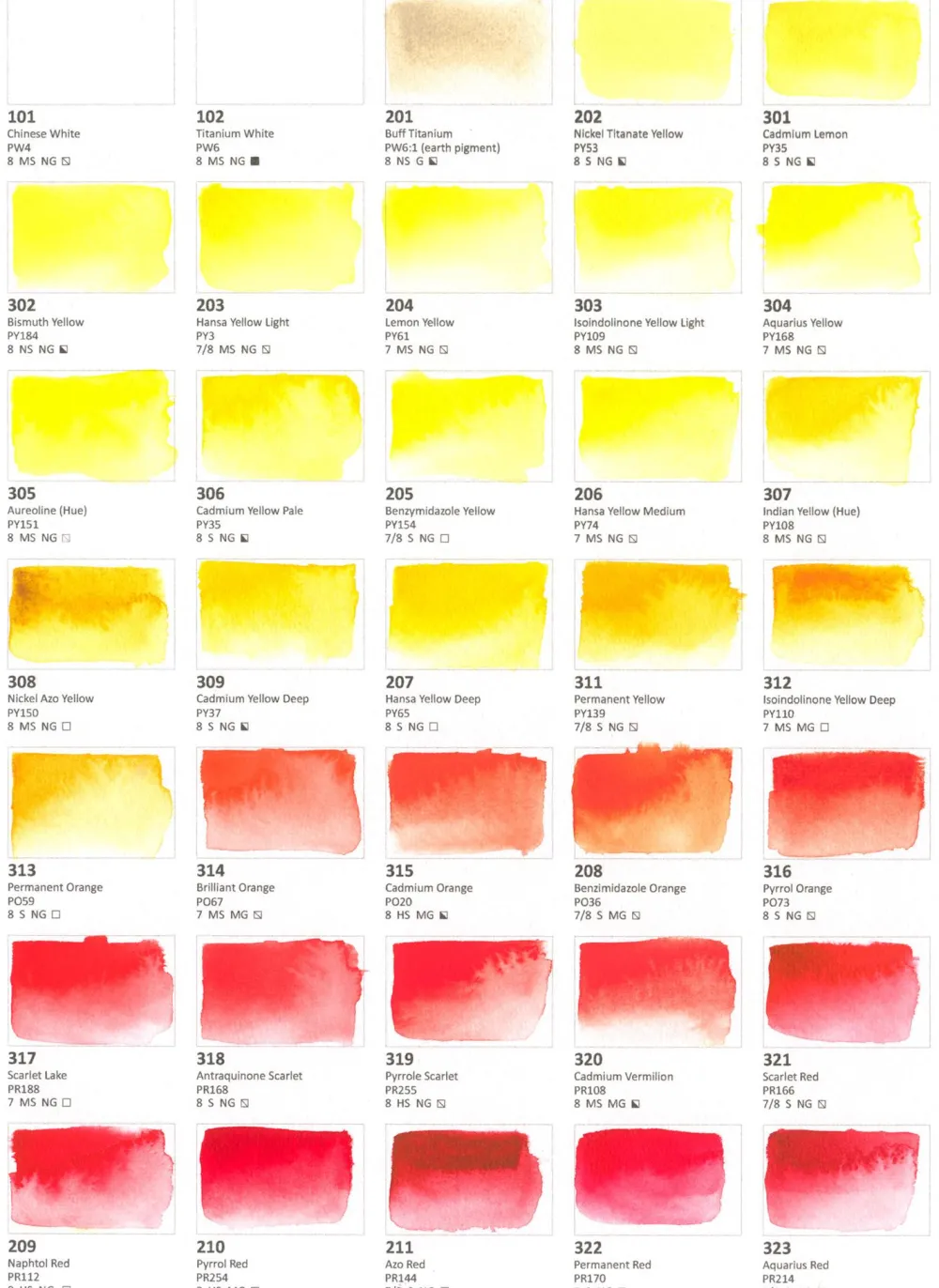 Roman Szmal Farba akwarelowa Aquarius - - 324, Czerwień kadmowa, kostka
