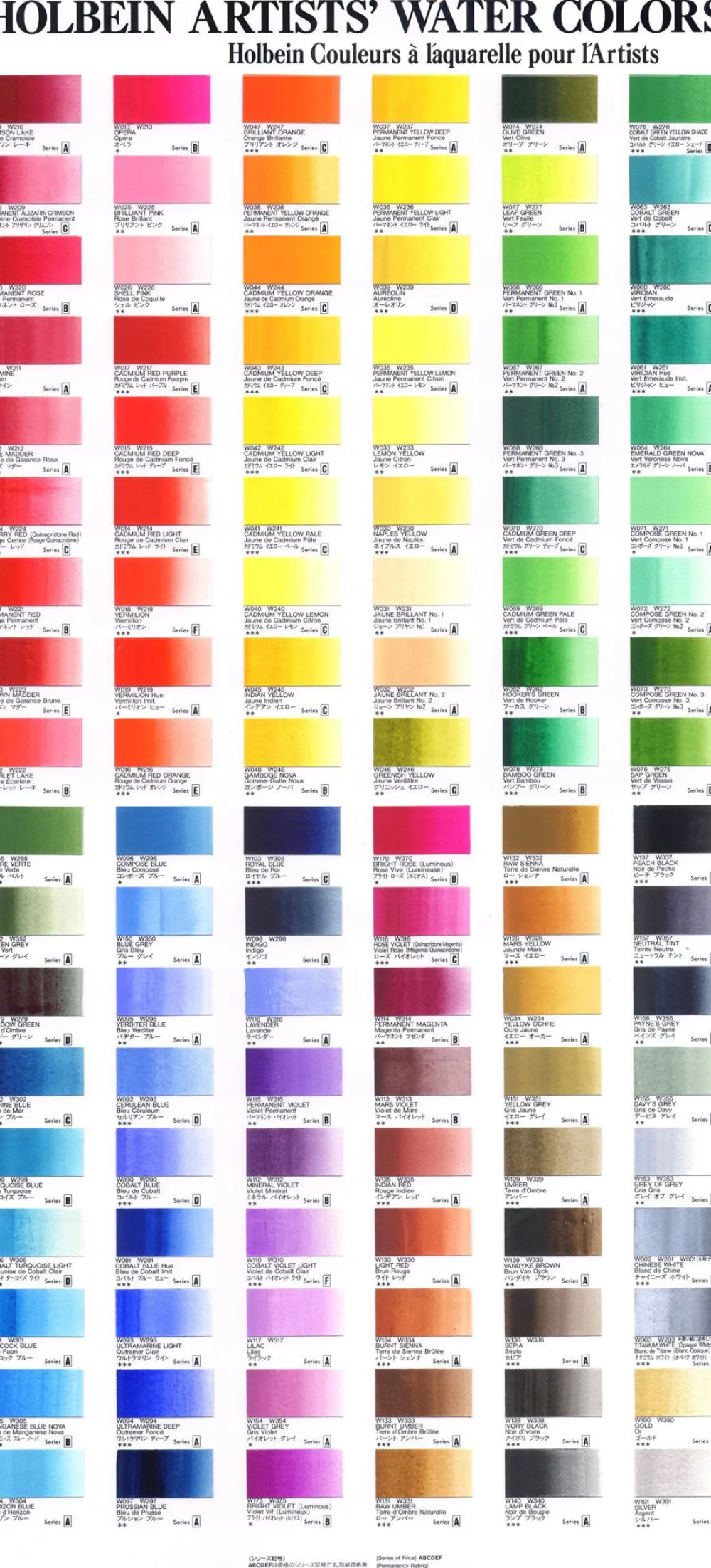 Holbein Farba akwarelowa Artists’ Watercolor - - Silver, 5 ml