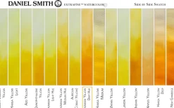 Daniel Smith Farba akwarelowa Extra Fine - - Cadmium Yellow Deep Hue, 5 ml ><noscript><img width=