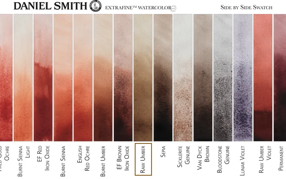 Daniel Smith Farba akwarelowa Extra Fine - - Raw Umber, 5 ml > Farby Akwarelowe