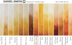 Daniel Smith Farba akwarelowa Extra Fine - - Raw Sienna, 5 ml