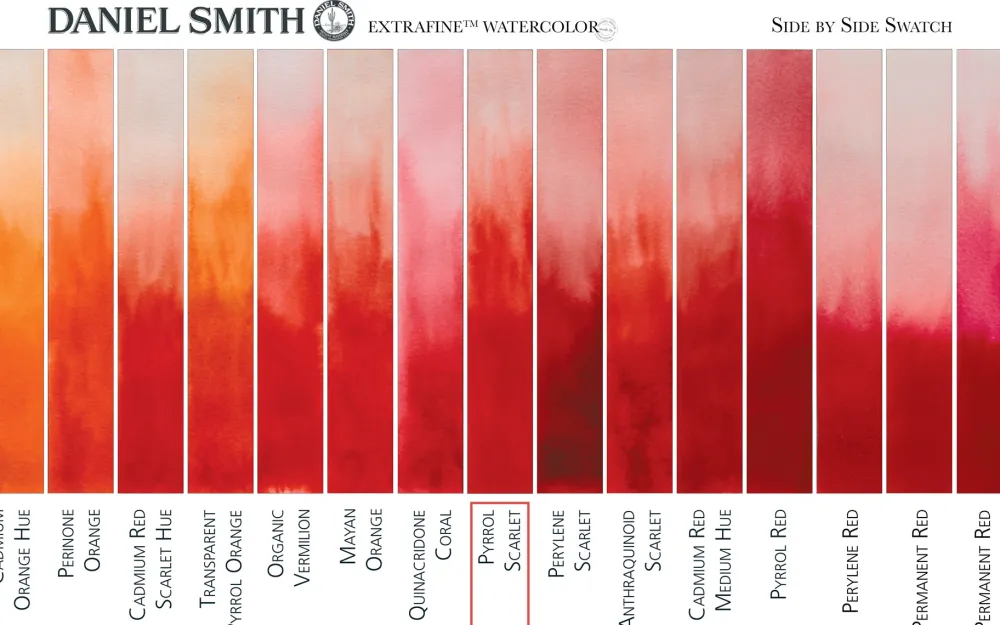Daniel Smith Farba akwarelowa Extra Fine - - Pyrrol Scarlet, 5 ml