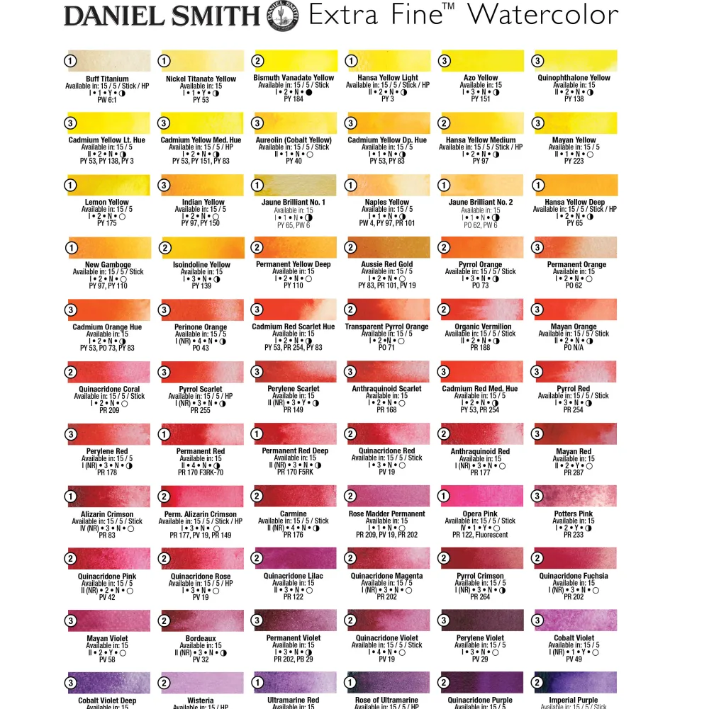 Daniel Smith Farba akwarelowa Extra Fine - - Cadmium Red Medium Hue, 15 ml > Farby Akwarelowe