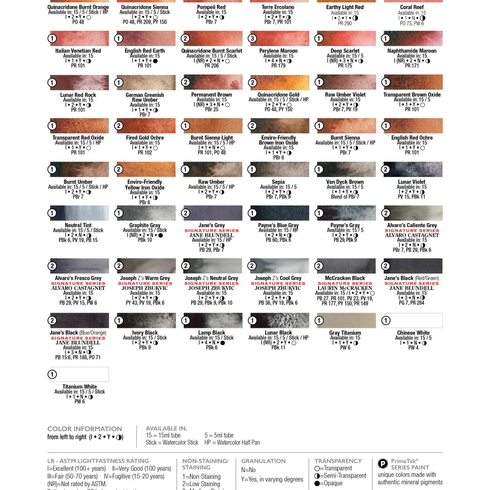 Daniel Smith Farba akwarelowa Extra Fine - - Organic Vermilion, 15 ml > Farby Akwarelowe