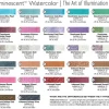 Daniel Smith Farba akwarelowa Extra Fine Luminescent - - Interference Copper, 15 ml