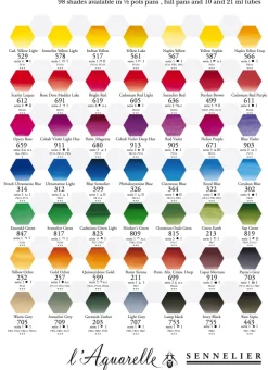 Sennelier Farba akwarelowa l’Aquarelle - - 213 Green Earth, 10 ml ><noscript><img width=