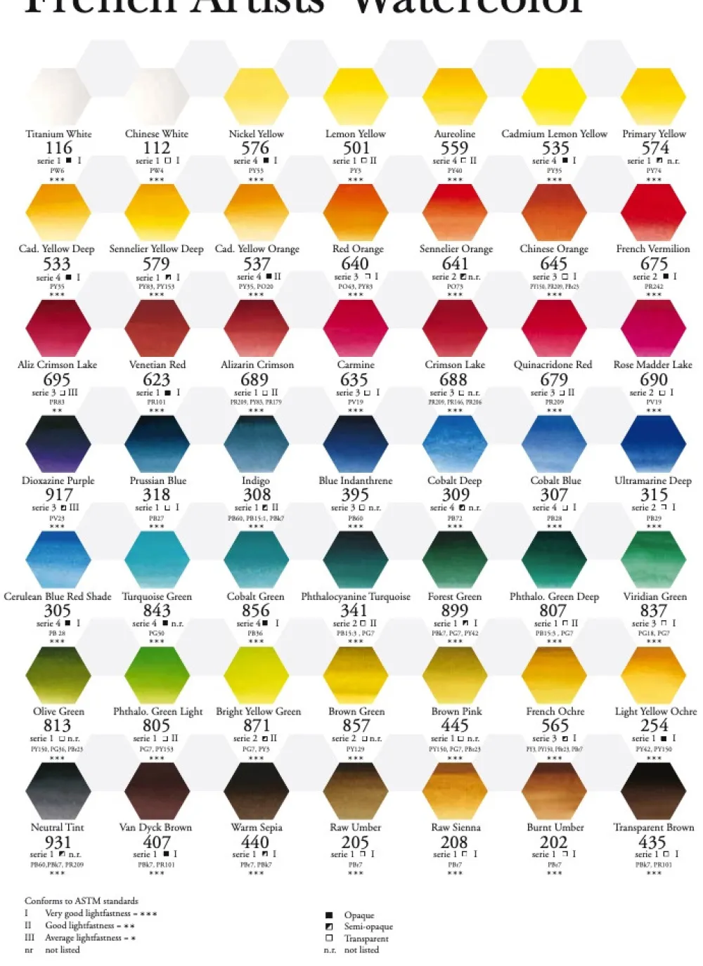 Sennelier Farba akwarelowa w półkostce l’Aquarelle - - 326 Phthalocyanine Blue