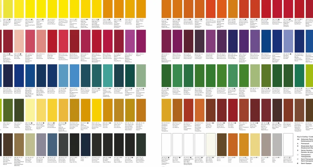 Winsor & Newton Farba olejna Artists' Oil Colour - - Terra Rosa 200 ml