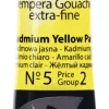 Renesans Farba Tempera Cover - - 05, żółta kadmowa, 20 ml