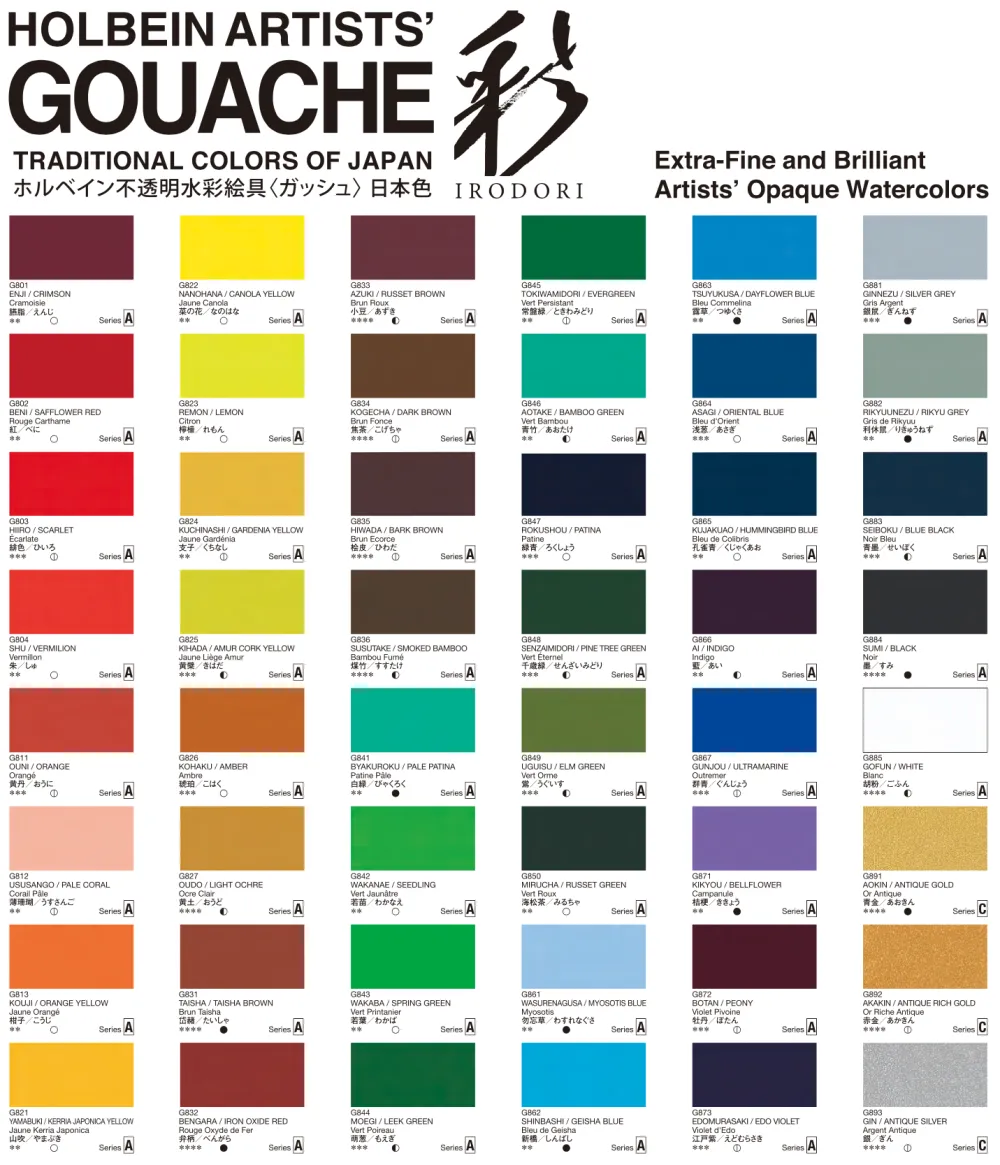 Holbein Gwasz Artists’ Gouache Irodori - - White, 15 ml