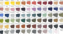 Derwent Kredka Drawing - - 5120 Green Earth ><noscript><img width=