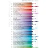 Caran d'Ache Pastela akwarelowa Neocolor II - - 403, Beige > Pastele|Kredki