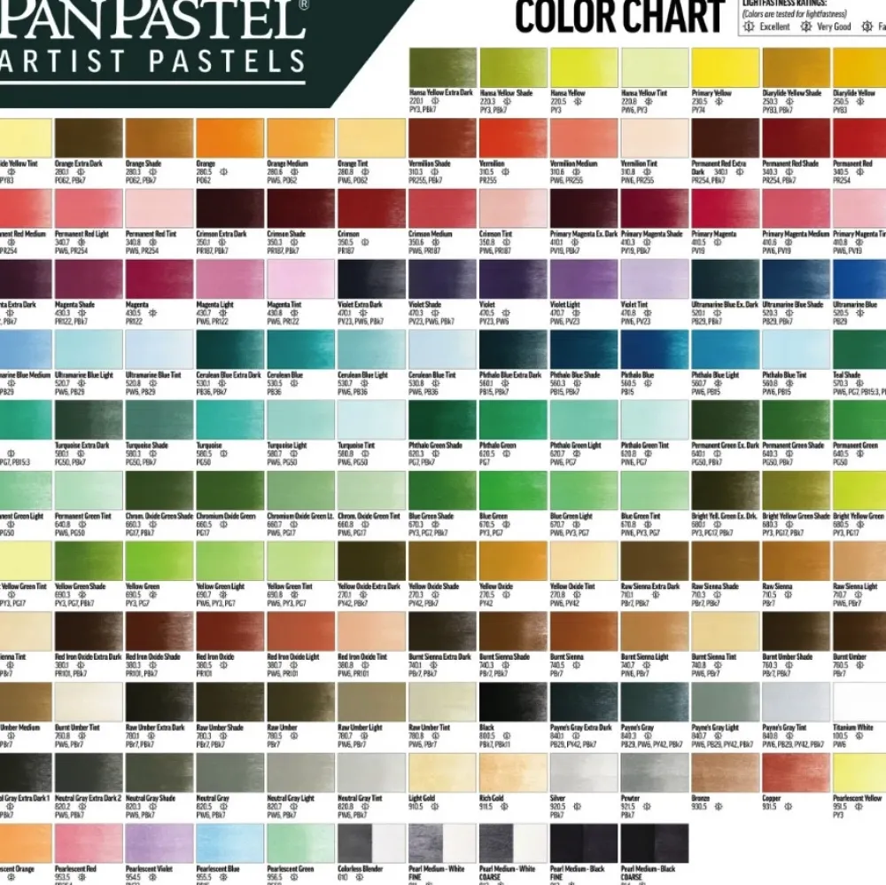 PanPastel Pastela sucha - 820.5 Neutral Gray