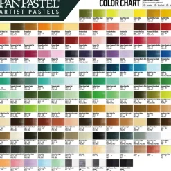 PanPastel Pastela sucha - 520.8 Ultramarine Blue Tint