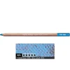 Caran d'Ache Pastela sucha w kredce Pastel Pencil - - 711, Green Earth > Pastele