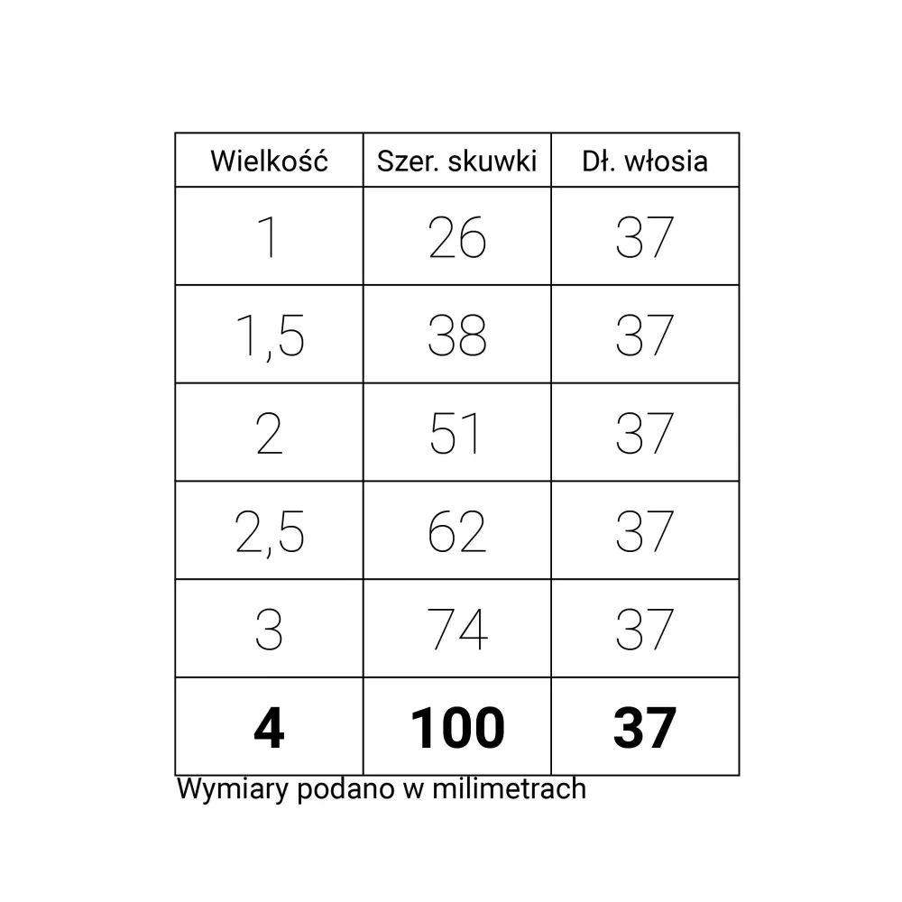 Renesans Pędzel do tła Hake, włosie kozie, seria 8021S - - krótka rączka, nr 4