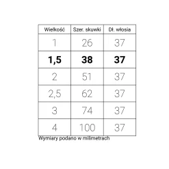 Renesans Pędzel do tła Hake, włosie kozie, seria 8021S - - krótka rączka, nr 1 > Pędzle Naturalne
