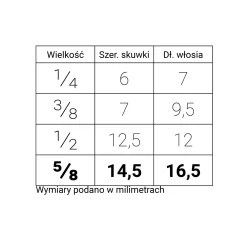 Renesans Pędzel do tapowania, syntetyczny, seria 1540S - - krótka rączka, nr 5/8 > Pędzle Syntetyczne