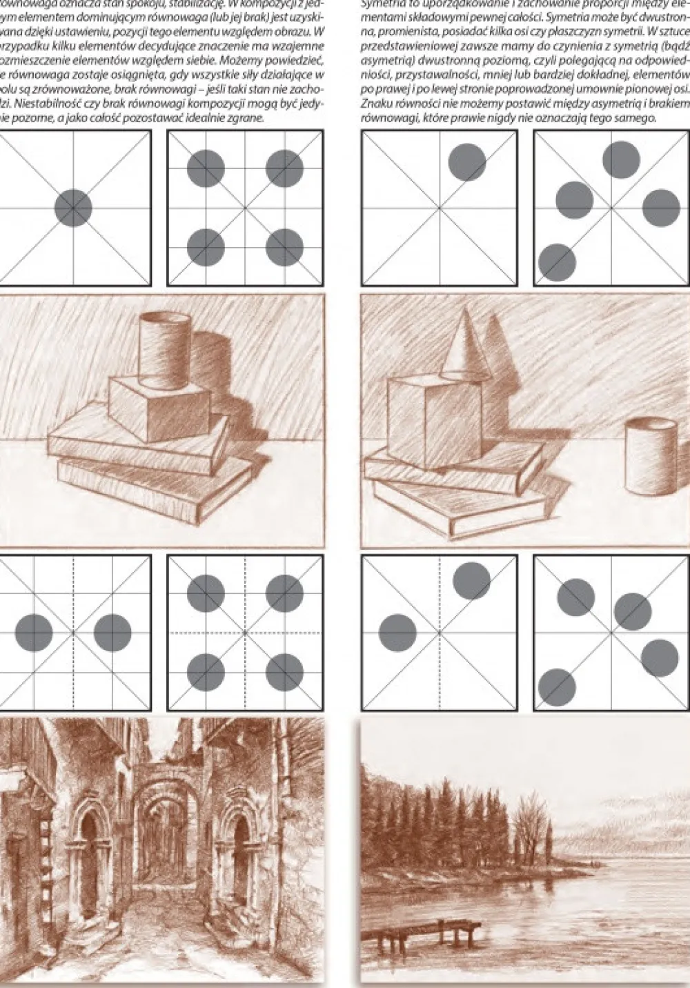 KOH-I-NOOR Poradnik Leonardo Compact Series - - Podstawy Rysunku, Tom 1