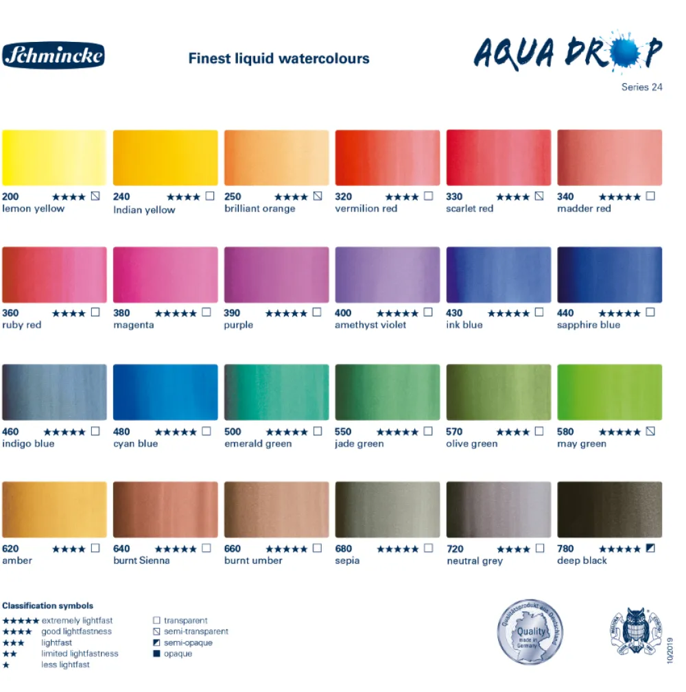Schmincke Zestaw akwareli w płynie Aqua Drop - - 5 szt. x 30 ml