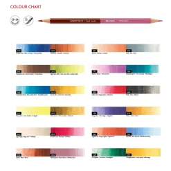 Caran d'Ache Zestaw kredek Bicolor Special Edition Paul Smith - - 12 szt.