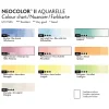 Caran d'Ache Zestaw pasteli akwarelowych Neocolor II Pastel - - 10 szt.
