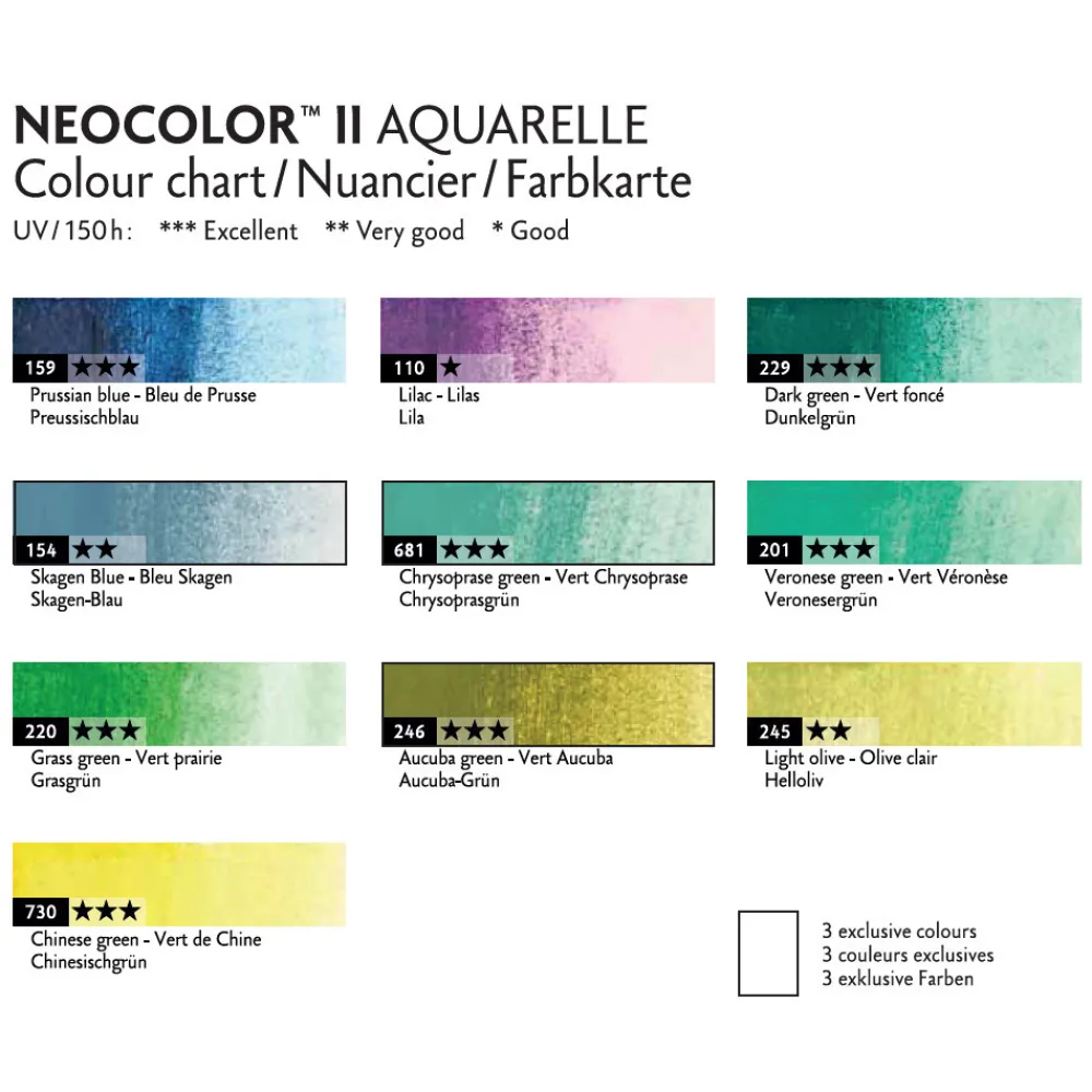 Caran d'Ache Zestaw pasteli akwarelowych Neocolor II Lush - - 10 szt.