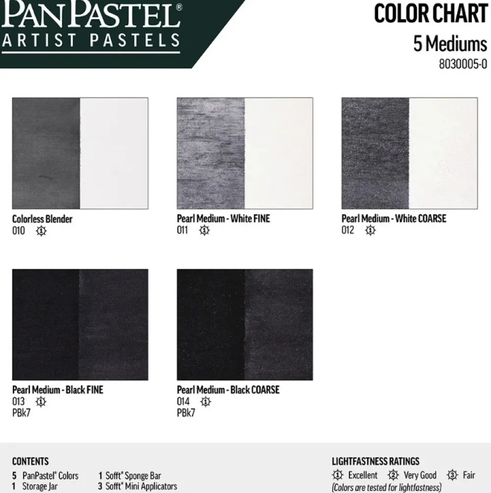PanPastel Zestaw suchych pasteli Mediums - 5 kolorów