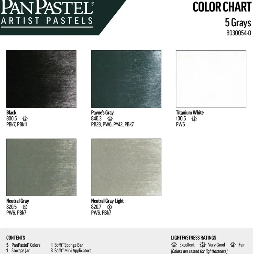 PanPastel Zestaw suchych pasteli Grays - 5 kolorów